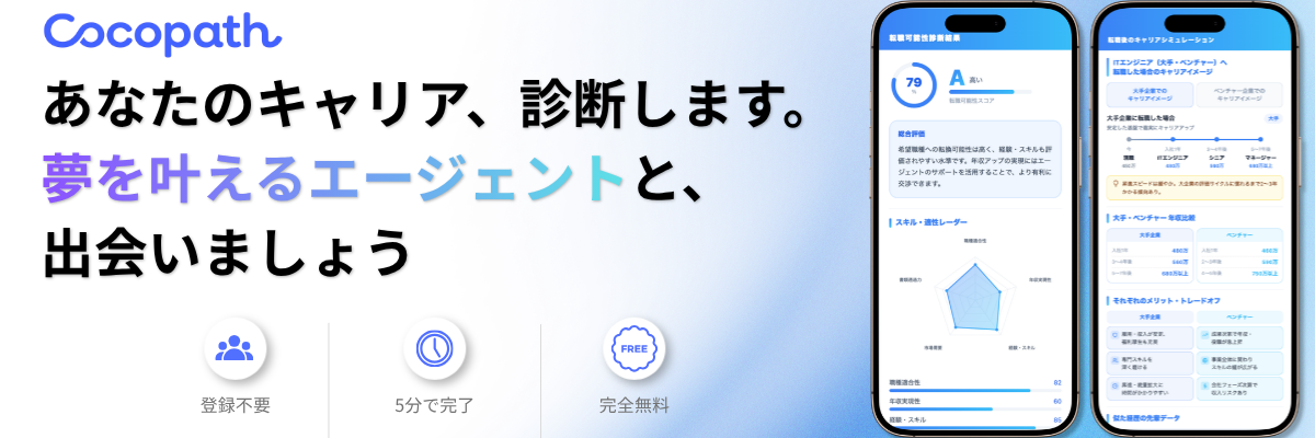 Cocopath - あなたのキャリア、診断します